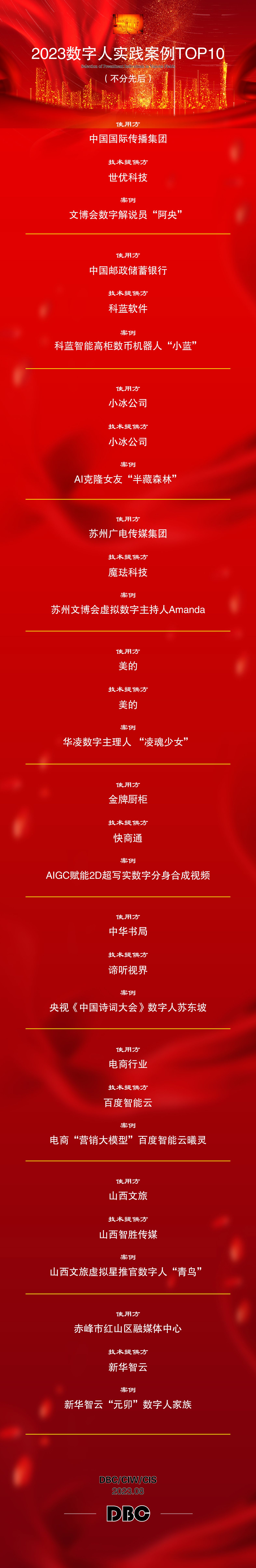 數(shù)字人實踐  硅谷.jpg