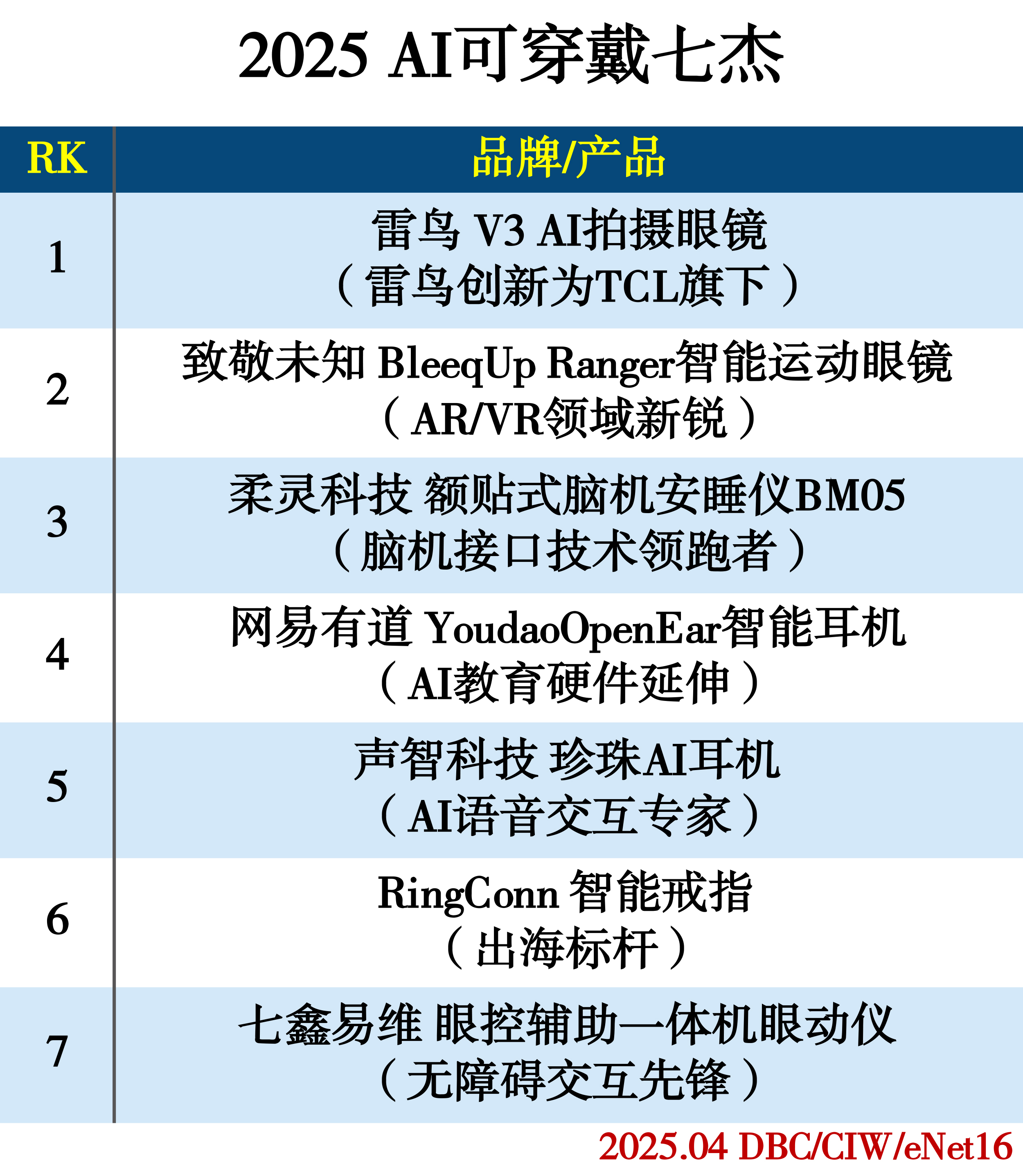 可穿戴設備.jpg