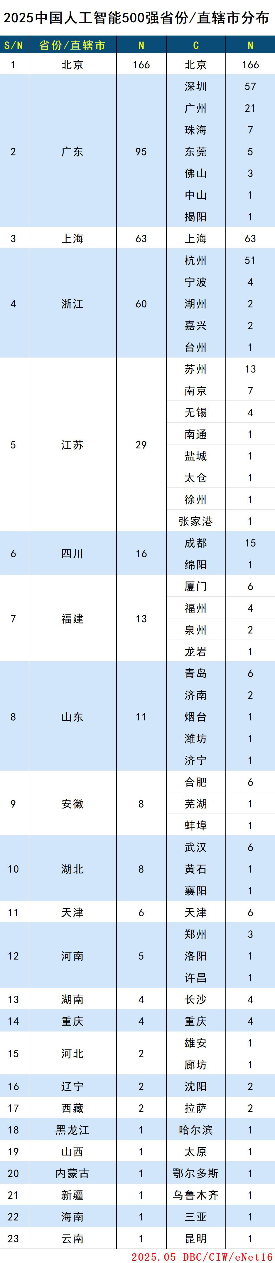 省.jpg
